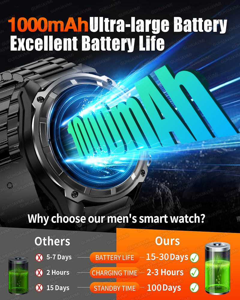New Men Military GPS Map Smart - Smartwatch Watches Gift For Men ulasan dan harga