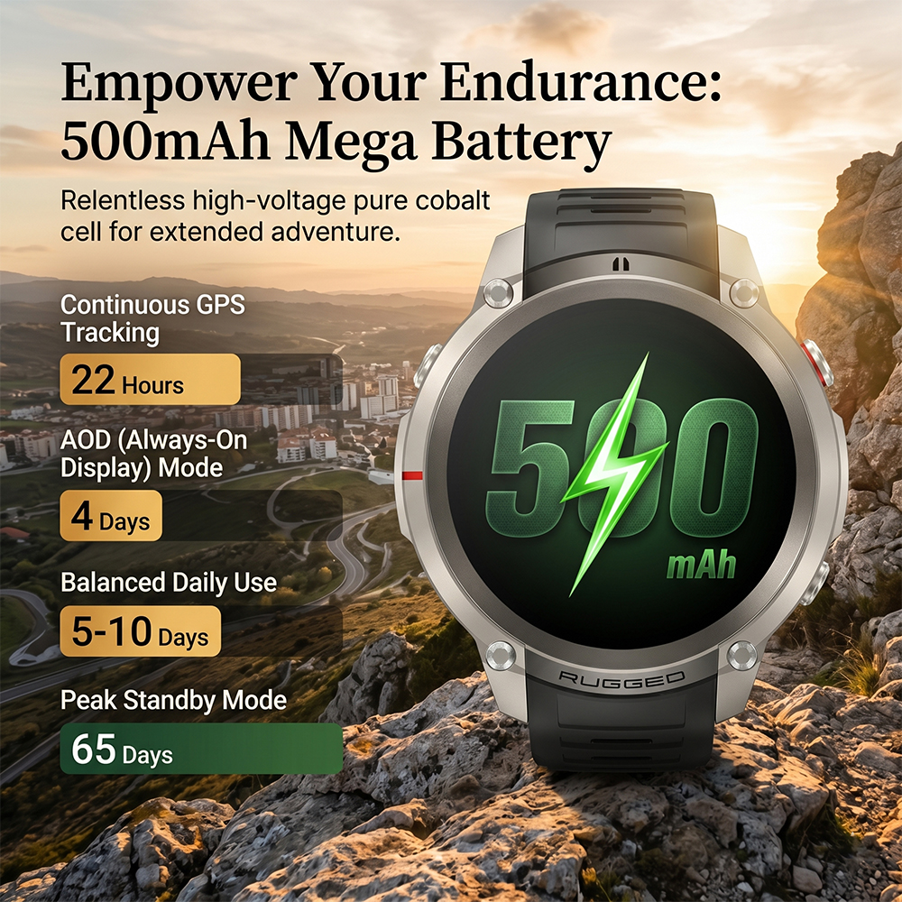 New GPS Sports Smartwatch, Off - Altimeter Compass Watch ulasan dan harga