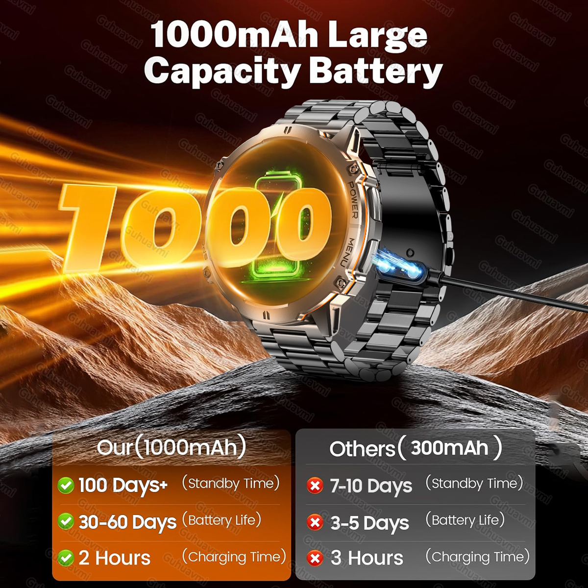 2026New Military 1000mAh Sport - Altimeter Compass Watch ulasan dan harga