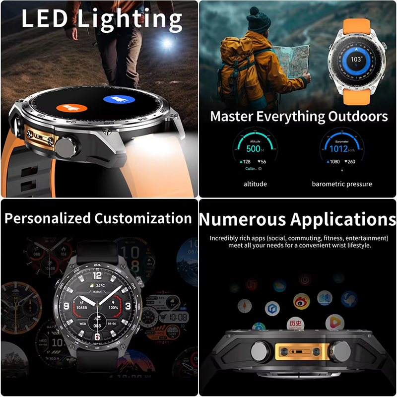 2026 New Men Smart Watch with  - Smartwatch Watches For Men With Gps ulasan dan harga