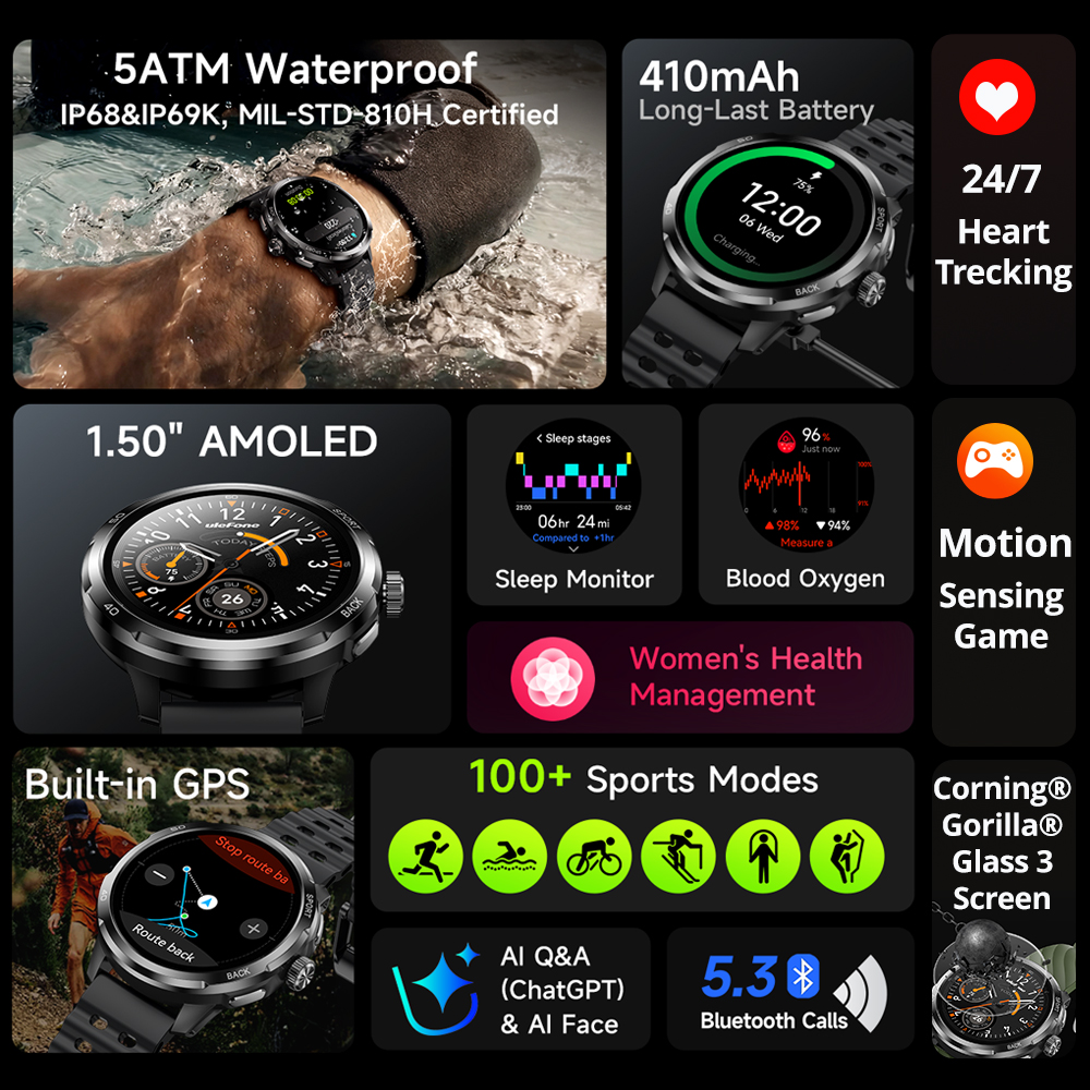 Ulefone Armor Watch Pro Smartw - Smartwatch Sports Watches For Women ulasan dan harga