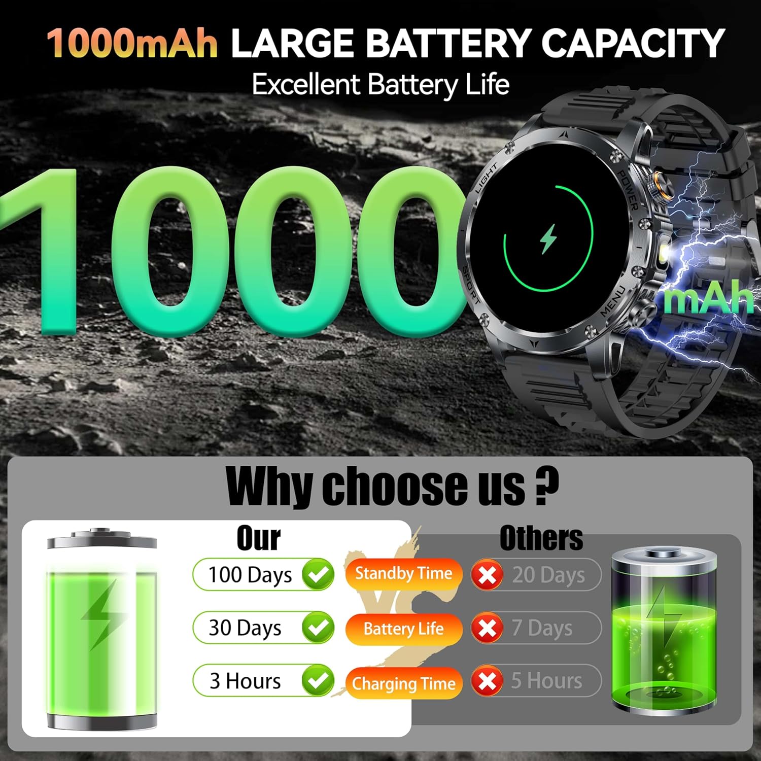 New AK87 1000mAh Battery Men O - Smartwatch Watches Gift For Men ulasan dan harga
