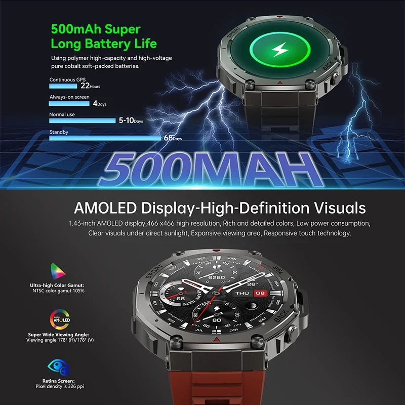 2026 New Military DM58 GPS Sma - Smartwatch Watches For Men With Gps ulasan dan harga