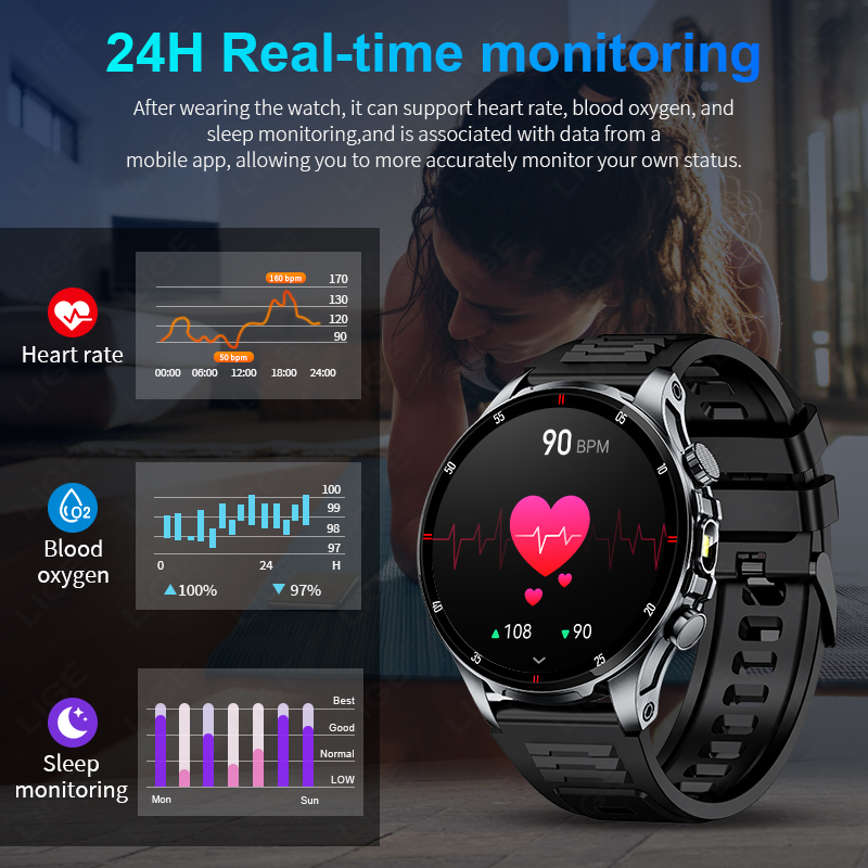 For Android iOS Men Smart Watc - Watches Ladies Smartwatch ulasan dan harga