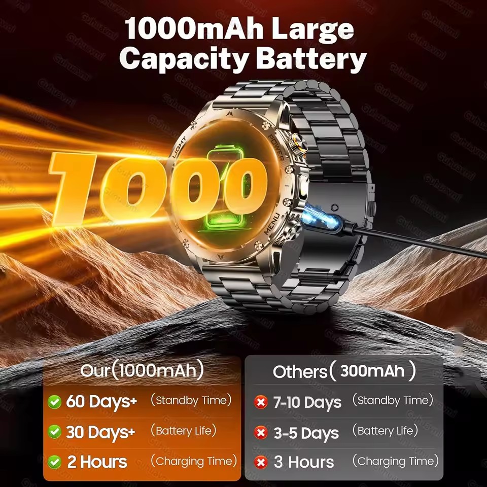 New T-REX3 Outdoor 1000mAh Bat - Smartwatch Watches Gift For Men ulasan dan harga