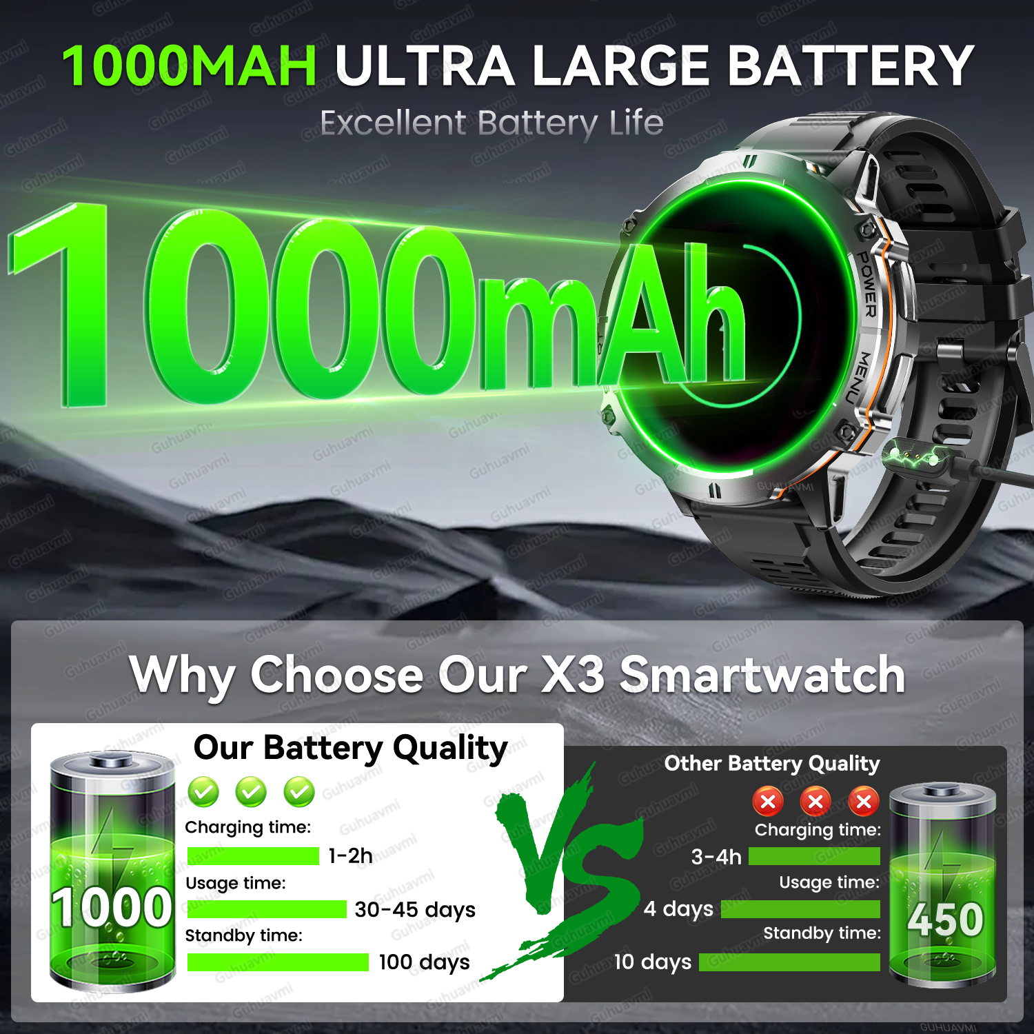 NEW TANK X3 Military 1000mAh G - Altimeter Compass Watch ulasan dan harga
