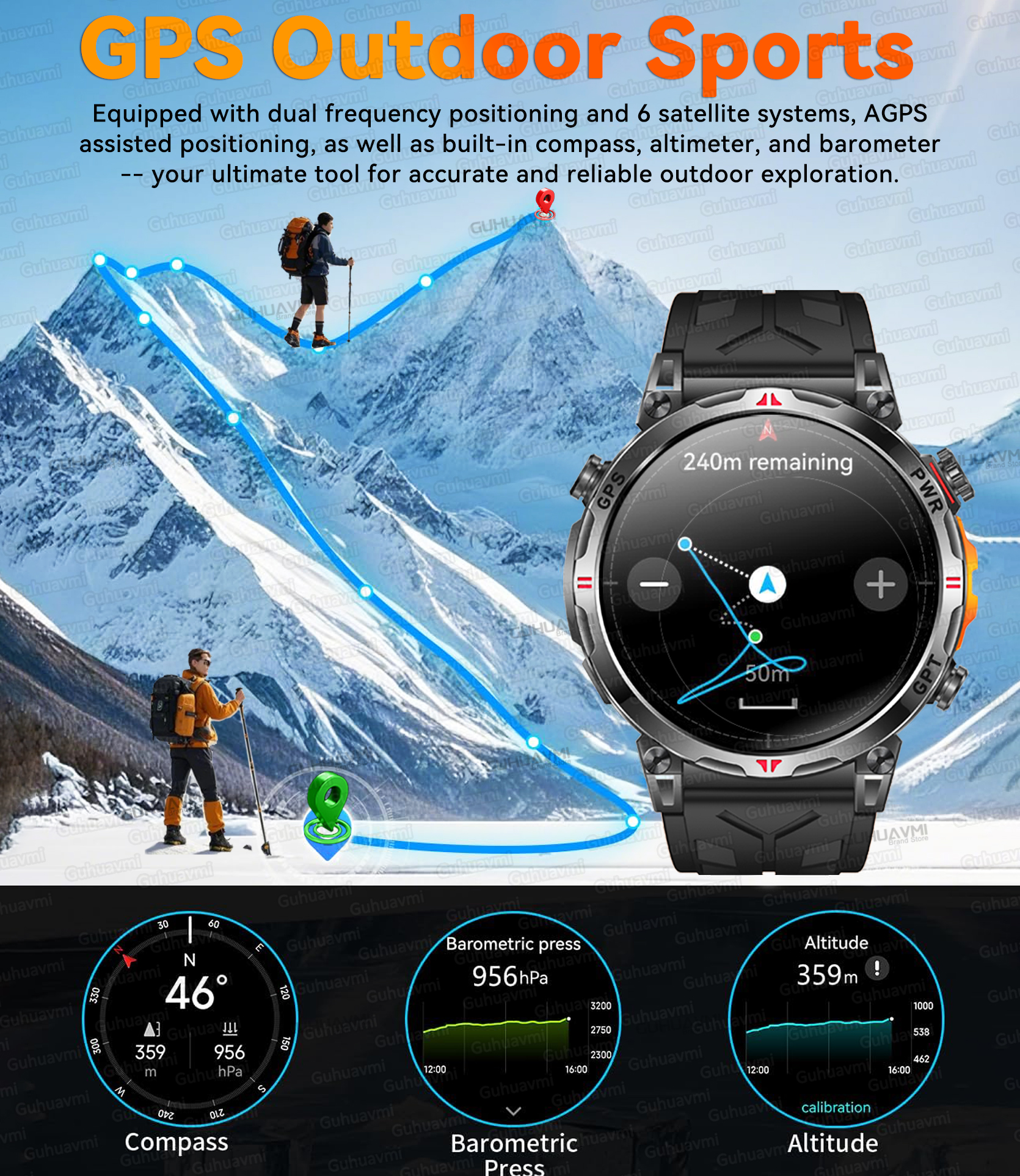 2026New Military GPS Sport Sma - Altimeter Compass Watch ulasan dan harga